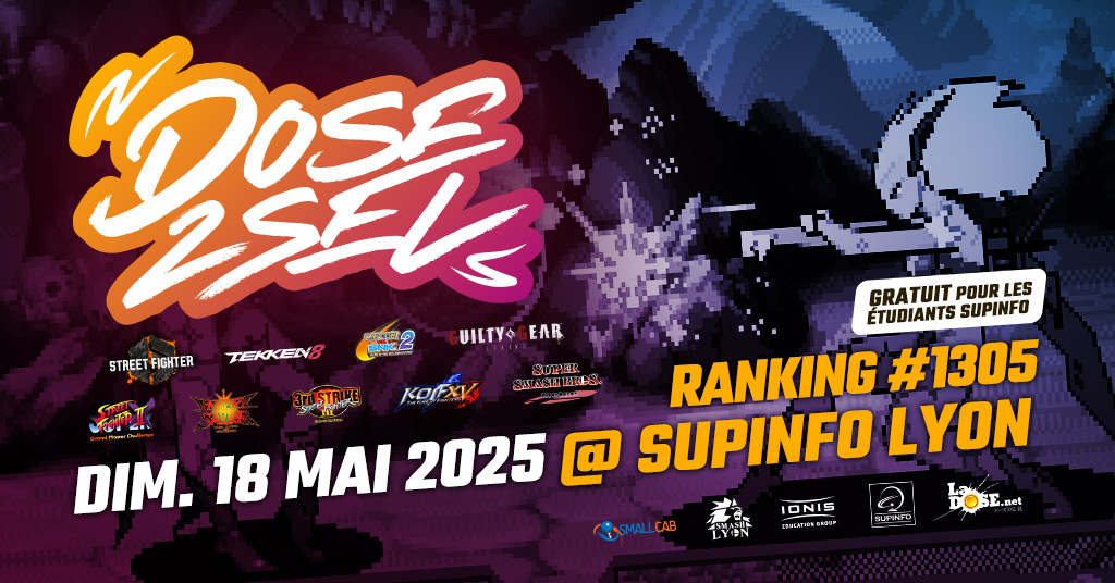 Ranking #1305